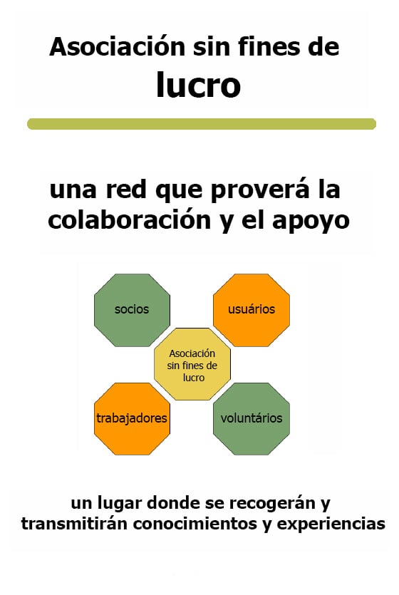 Zaindu Asociacion Sin Fines de Lucro